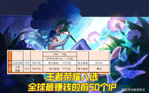 腾讯多款游戏为啥将停服一天(2021清明节腾讯游戏停服一天)