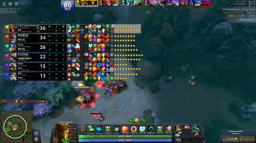 dota2平妖乱(dota2平妖乱属性点怎么加)