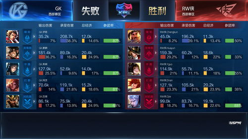 dnf86版本最强职业排行(dnf85版本最强职业排行)