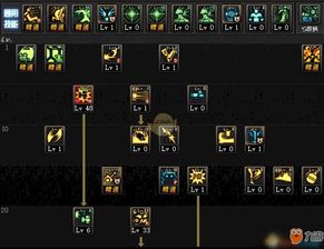 2022狂战士刷图加点(狂战士刷图加点2021)