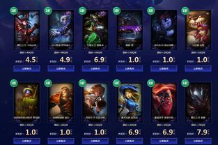 lol幸运召唤师2023年3月(lol幸运召唤师3月活动地址2020)