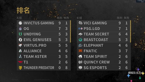 dota2小语种上分还有吗(dota2小语种刷分)