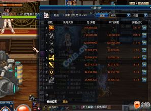 dnf风神技能加点(dnf2021风神加点)