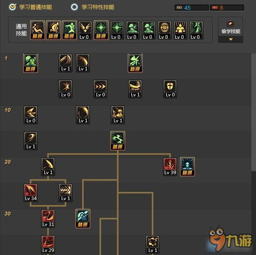 dnf剑魔刷图加点(dnf剑魔最新加点)