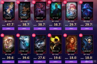 lol幸运召唤师1月网址(lol幸运召唤师网址入口1月)