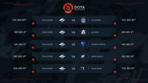 dota2联赛代码(dota2代码大全)