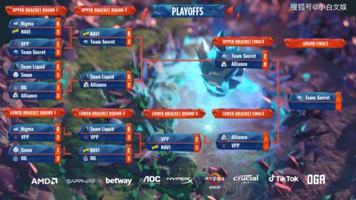 dota2赛老师哪个队(dota2solo赛)