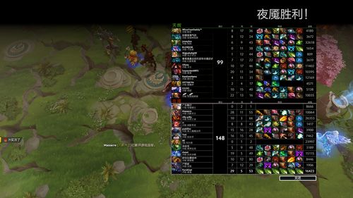 幽鬼出装dota(幽鬼出装dota逆风局)