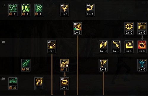 100级狂战士加点(100级狂战士加点2022)