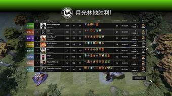 dota2游廊英文(dota2游廊要30场怎么解决)