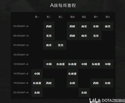 dota2王章微博(王章 dota2)