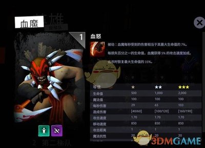 dota2血魔对剑(dota2血魔技能介绍)