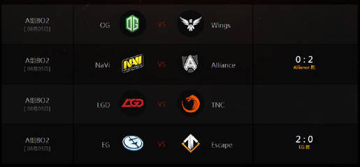 og战队dota2微博(og战队 微博)