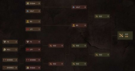 dota2赛程dac(dota2赛程网站)