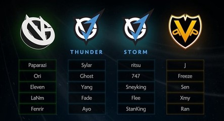 dota2ta出装(dota2 出装)