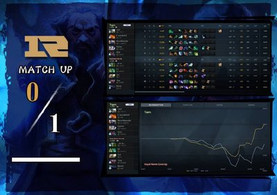 dota2卡尔对线(dota卡尔强吗)