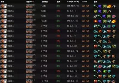 dota2跳刀宝石(dota2 跳刀)