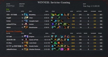 dota2德鲁伊a(dota2德鲁伊小熊快捷键)