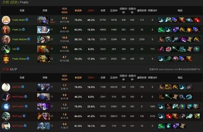 dota2tb原创之光(dota2原声)