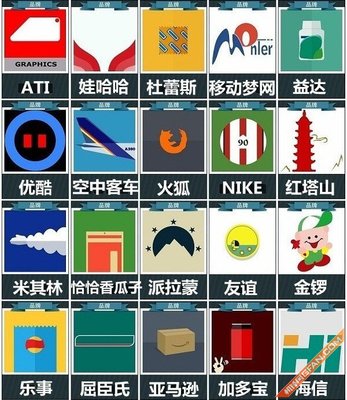 疯狂猜图所有品牌的答案(疯狂猜品牌攻略)