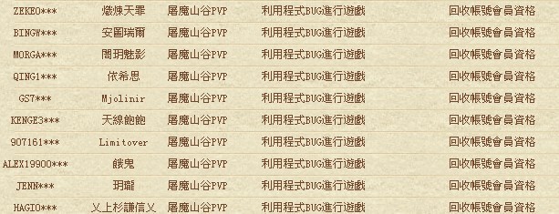 魔兽世界台服英雄榜还能用吗(魔兽世界英雄榜美服)