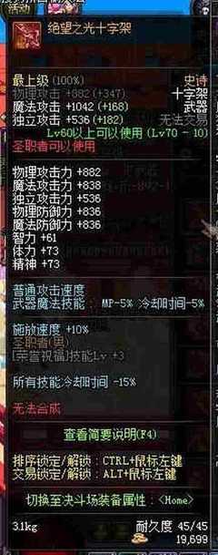 dnf70版本ss深渊掉落大全(地下城70版本深渊刷哪个图)