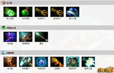 dota风行者出装攻略(dota风行者出装攻略大全)