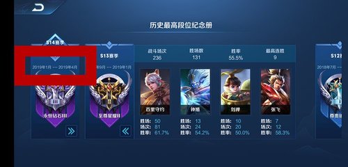 王者荣耀s21赛季结束时间(王者荣耀s21赛季结束时间是几点)