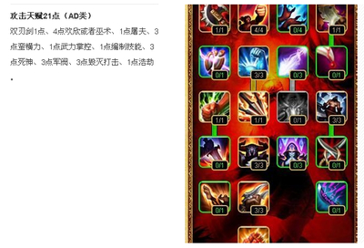 lol剑魔加点(lol剑魔加点2023)