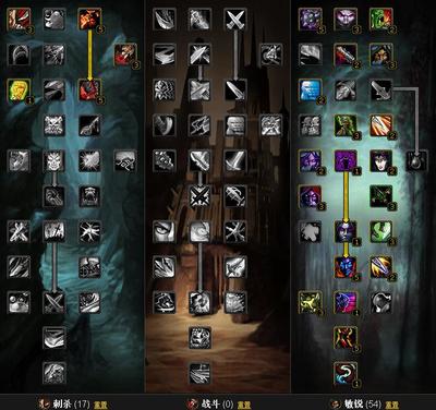 魔兽世界盗贼天赋选择(魔兽世界盗贼天赋选择哪个)