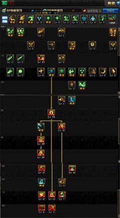 dnf狂战士100级加点最新(dnf2021狂战士100级加点)