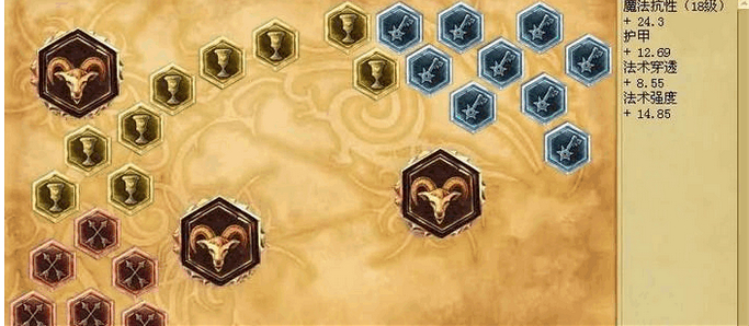 lol豹女符文(英雄联盟豹女符文)