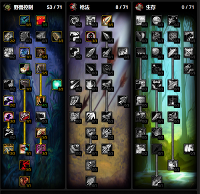 猎人天赋加点(正式服猎人天赋加点)