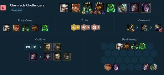 2023云顶之弈新手无脑阵容图(2023云顶之弈新手无脑阵容图s95)