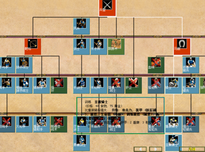 帝国时代2攻略技巧(帝国时代2攻略技巧战役怎么玩)