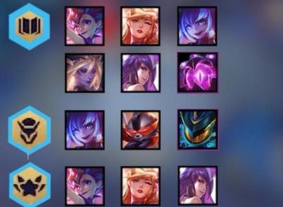 云顶之弈s3阵容大全(云顶之弈s3阵容合集)