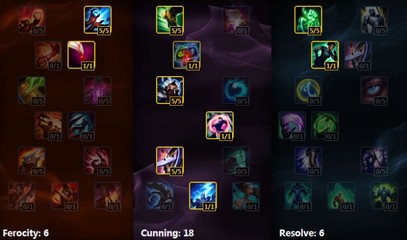 劫天赋符文(劫天赋符文s10)