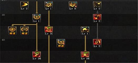 驱魔师法驱刷图加点(驱魔师法驱带什么武器)