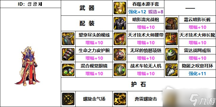 男气功武器选择(2021男气功武器选择)