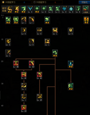 dnf契魔者100级加点(dnf契魔者100级装备搭配)