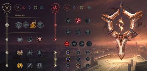 潘森符文(潘森符文2022)