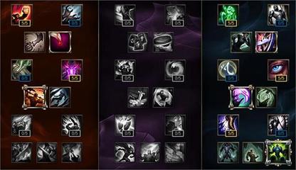 盲僧天赋出装s12(盲僧2021出装天赋)