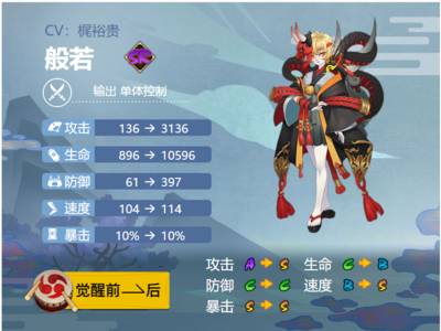 阴阳师sr式神图鉴(阴阳师sr式神排名表)