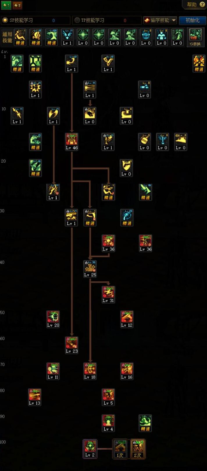 dnf漫游加点100级(dnf100漫游加点儿)