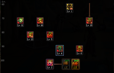 dnf男机械师100级加点(2021男机械师加点)