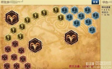 劫天赋(劫天赋出装)