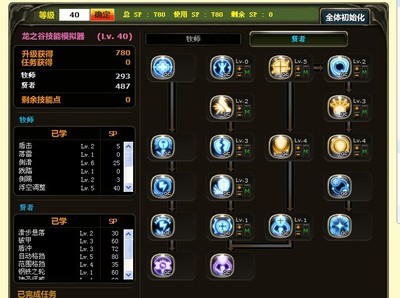 龙之谷2贤者加点图(龙之谷2贤者怎么加点图解)