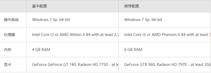 单机版帝国时代手机版(帝国时代手机单机版下载中文版)