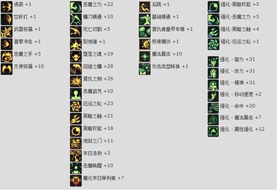 2021复仇者加点(100版本复仇者刷图加点)