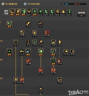 dnf男柔道加点2022(dnf男柔道技能加点)